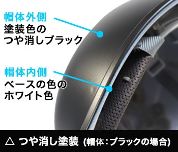 PC製]ヘルメット エアライトS つや消し塗装(B2-ST123JZVMT) | 谷沢 