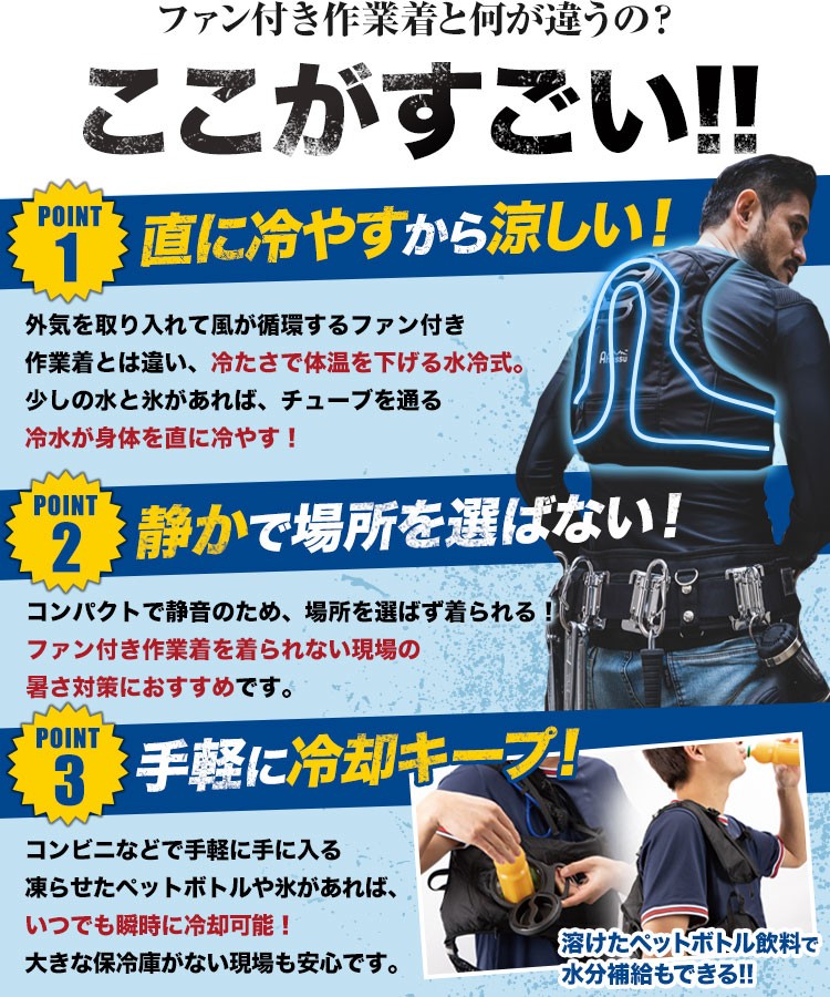 水冷服 ベスト 水冷 冷却 水冷式 脇あり Chusan アイスウォータークーリングベスト プロ pro ICW001 2023 バッテリーセット CUC 保冷剤5個付き - 1