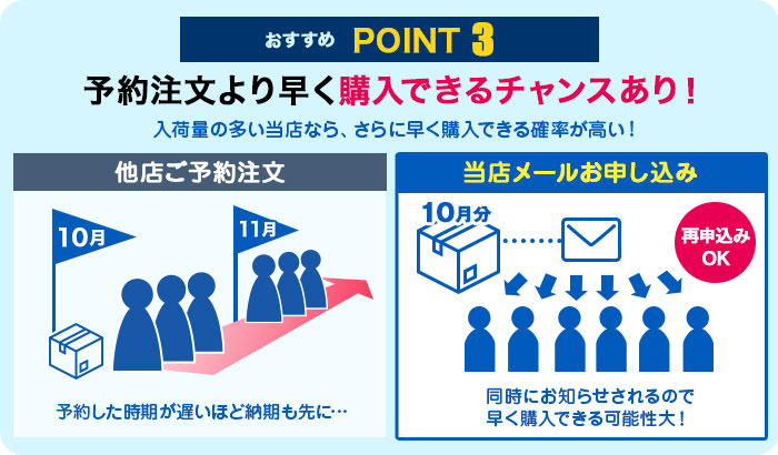 メール設定イメージ