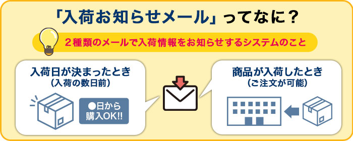 入荷お知らせメールとは?