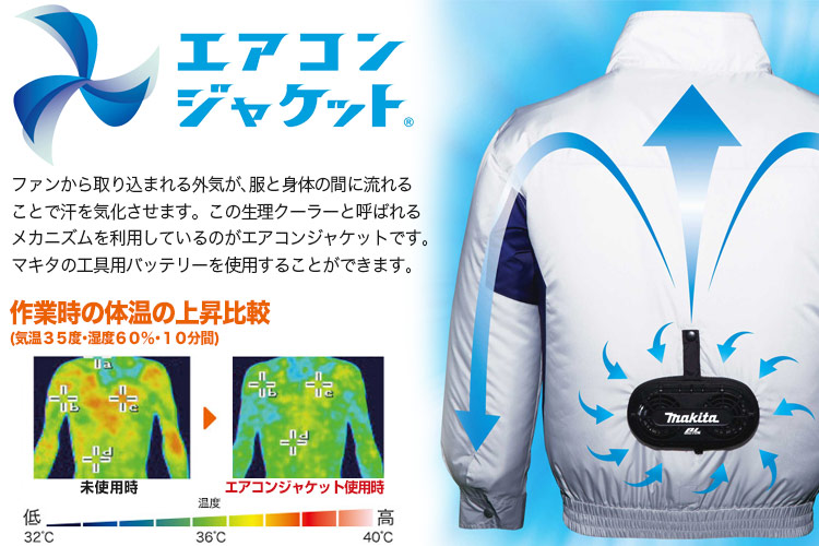 自重堂×マキタのエアコンジャケットの涼しさの秘密