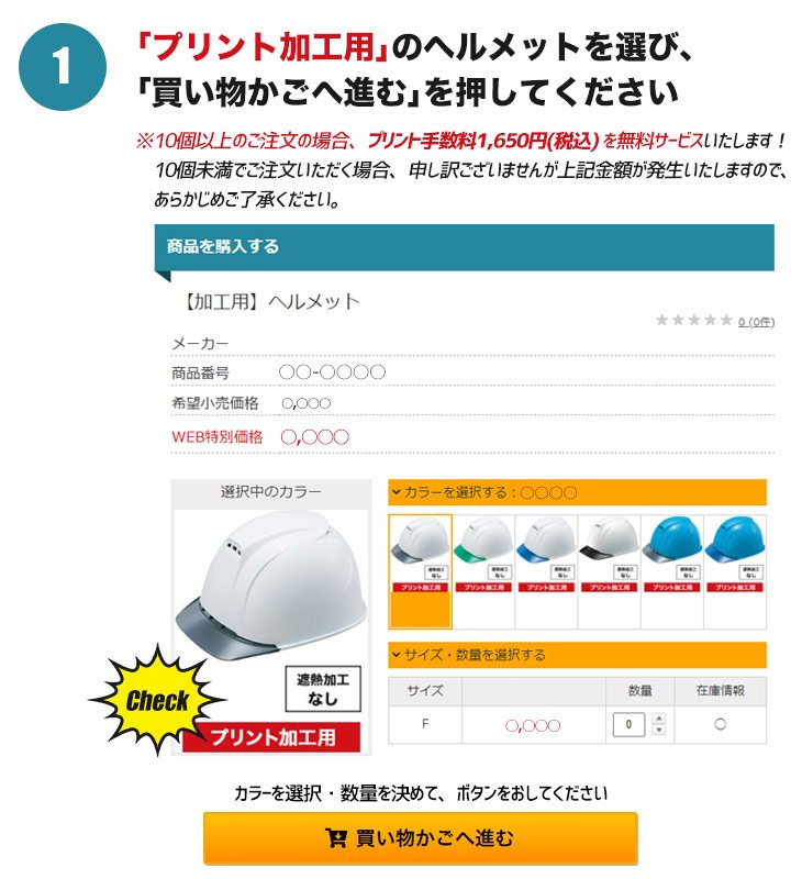 ヘルメット加工手順