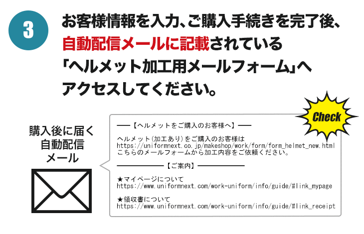 ヘルメット加工手順-3