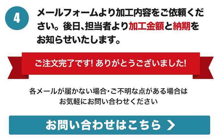 ヘルメット加工手順-4