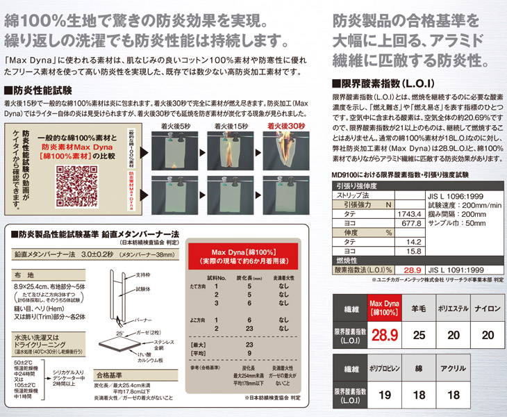 秋冬用]防炎ツナギ(06-MD5200) 株式会社アリオカ ワークユニフォーム