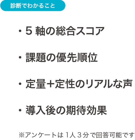 診断でわかること