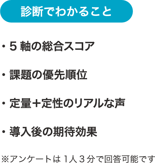 診断でわかること