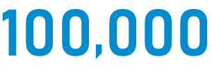 5000