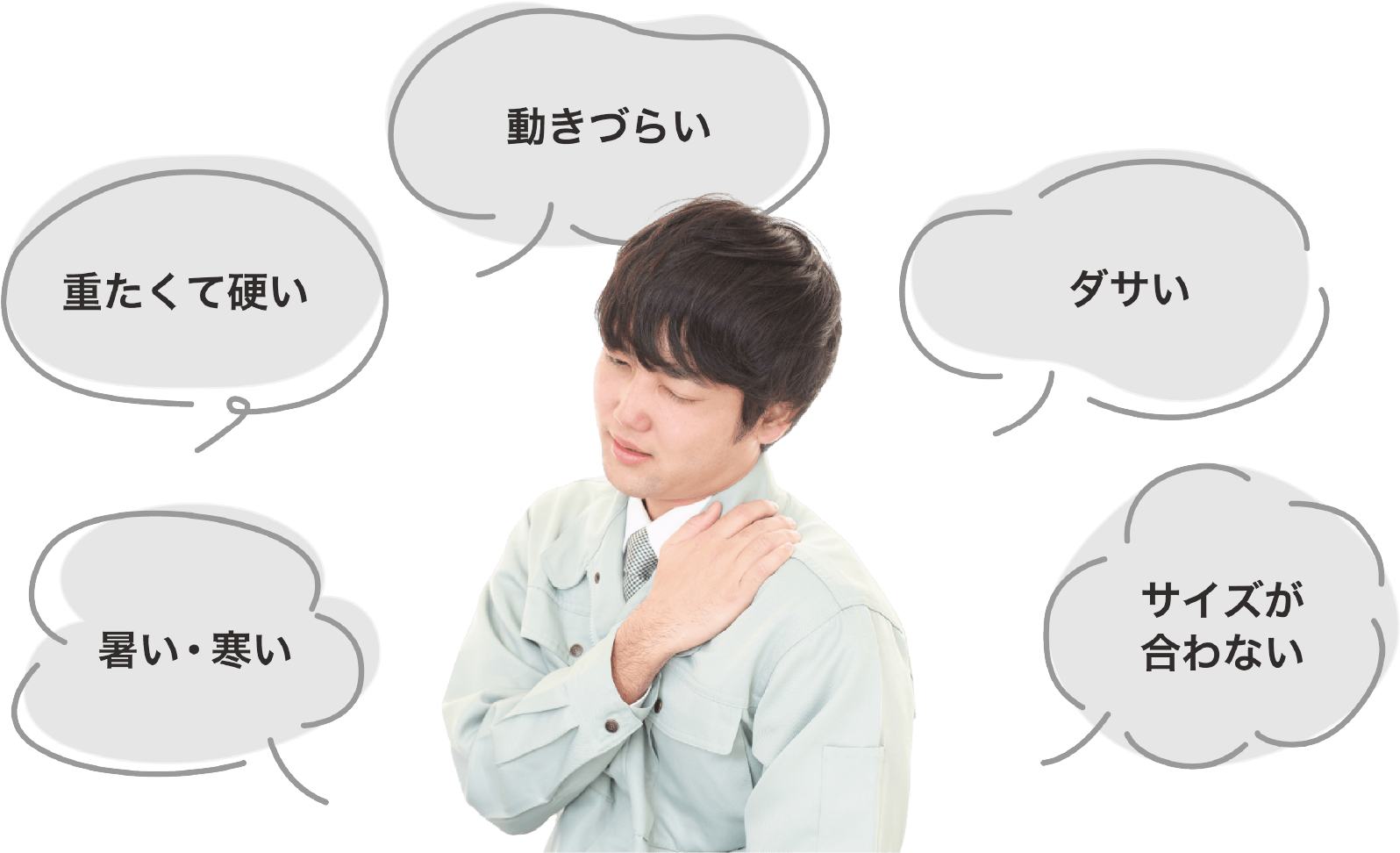 悩む現場社員