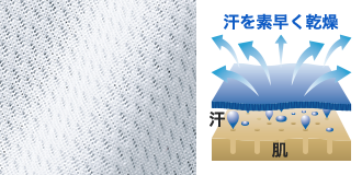 ドライTシャツの生地の秘密