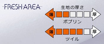 フレッシュエリアのイメージ画像