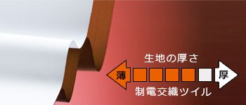 制電交織ツイルのイメージ画像