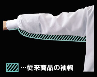 スムースフィットポイント画像
