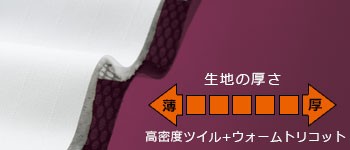 高密度ツイルのイメージ画像