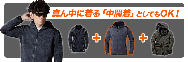 レイヤーについて