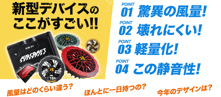 ここがすごいエアークラフト