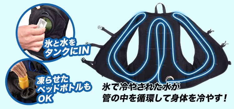水冷服のイメージ